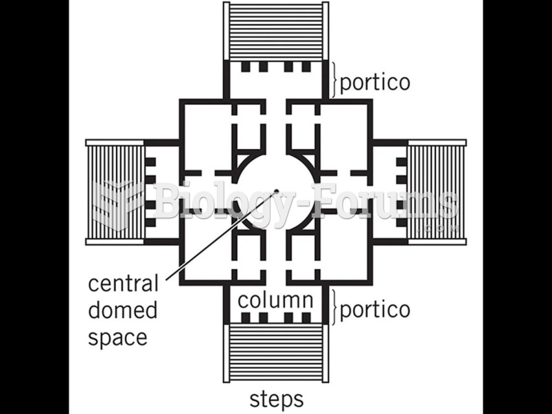 Andrea Palladio, Plan of main floor (piano nobile), Villa La Rotunda. 