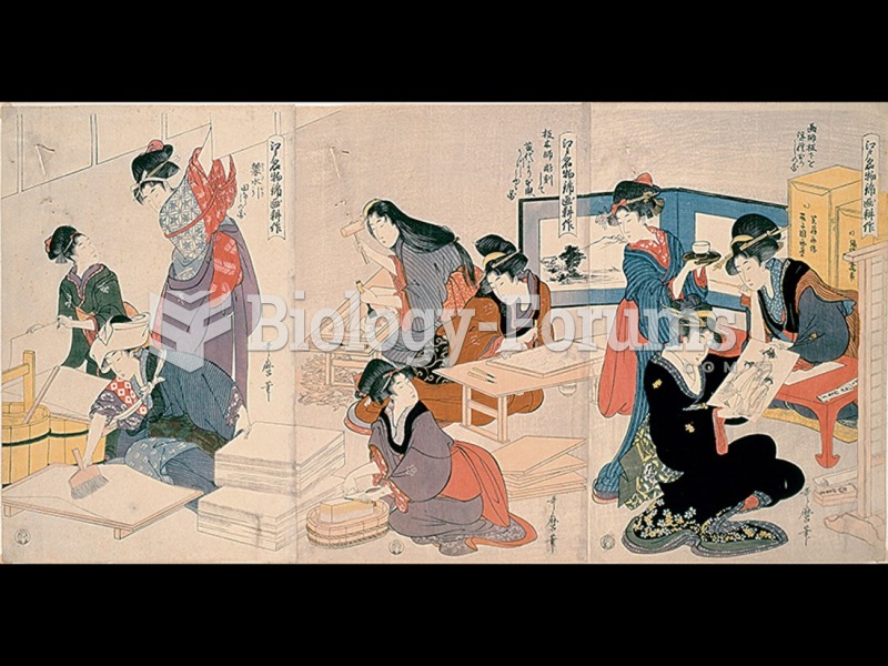 Kitagawa Utamaro, Utamaro's Studio, Eshi . . . dosa-hiki (the three primary steps in producing ...