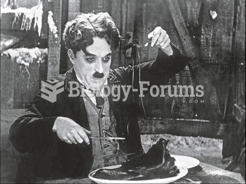 Charlie Chaplin in The Gold Rush.