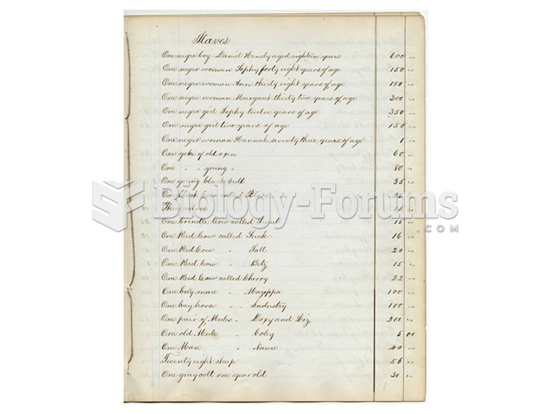 Caleb Goodwin, Inventory of Slaves and Livestock. 