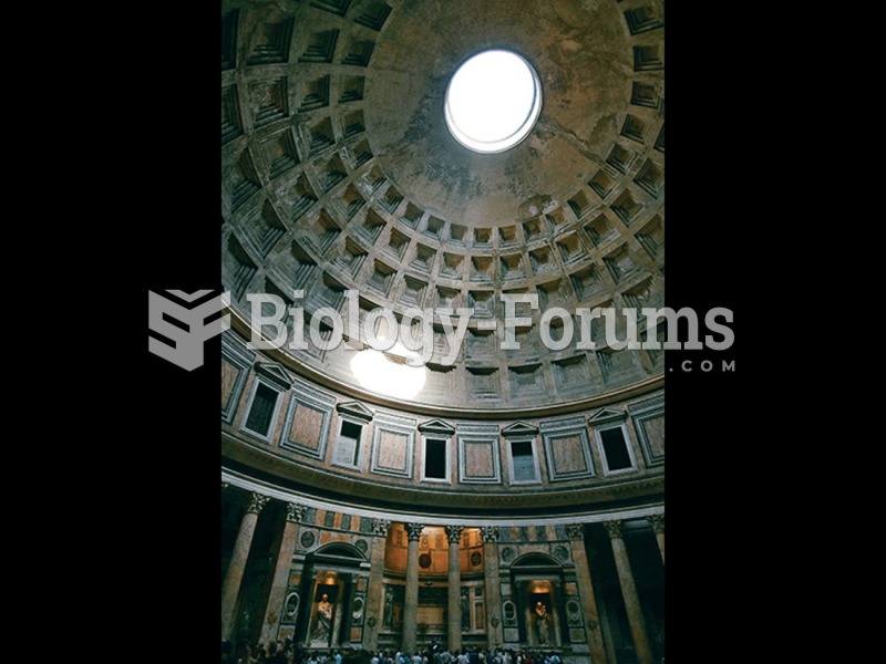 Interior, Pantheon, Rome. 