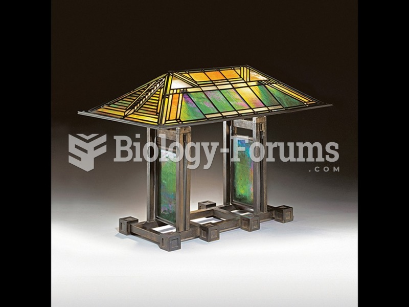 Frank Lloyd Wright, Table lamp, executed for the Linden Glass Co. for the Susan Lawrence Dana ...