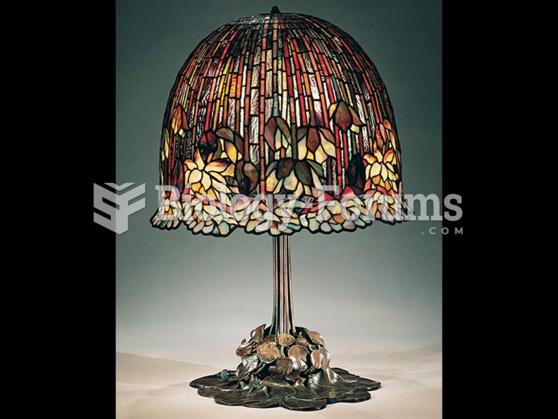 Louis Comfort Tiffany, Tiffany Studios, Water-lily table lamp.
