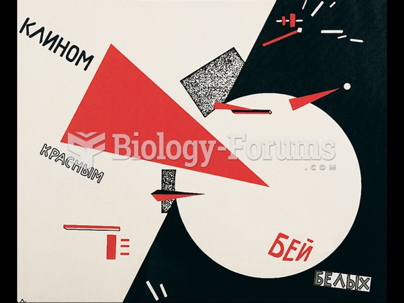 El Lissitzky, Beat the Whites with the Red Wedge. 