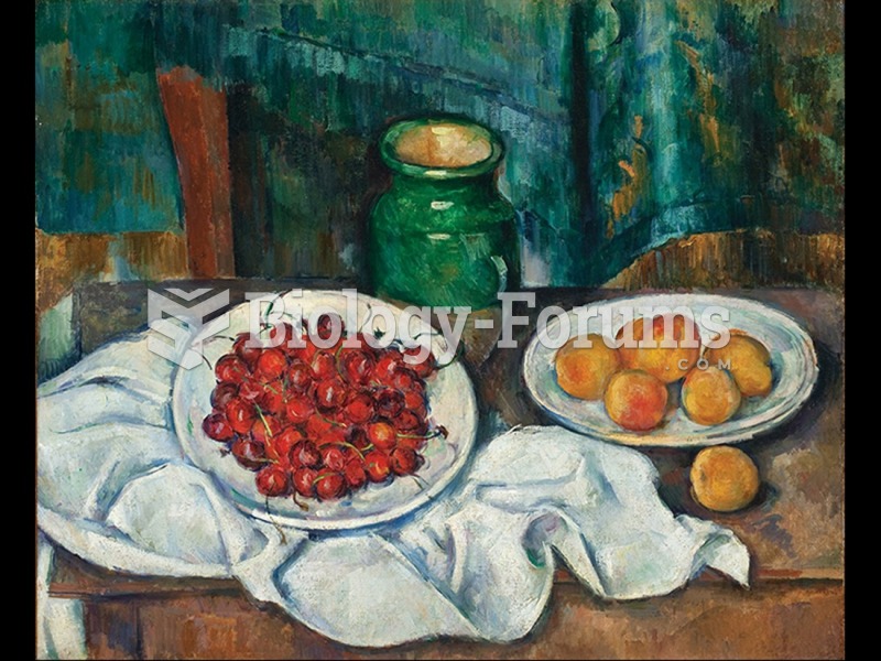 Paul Cézanne, Still Life with Cherries and Peaches. 