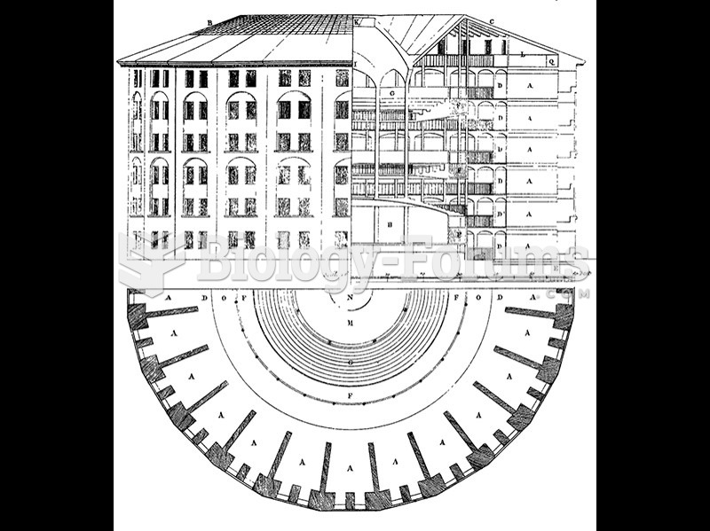 Jeremy Bentham, A General Idea of a Penitentiary Panopticon, drawn by Willey Reveley.