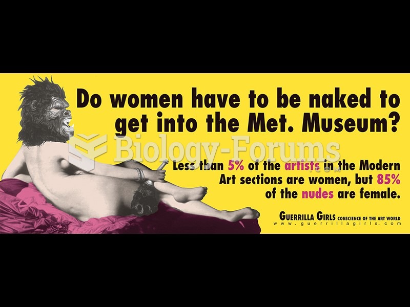 Guerrilla Girls. Do Women Have to Be Naked to Get into the Met. Museum?