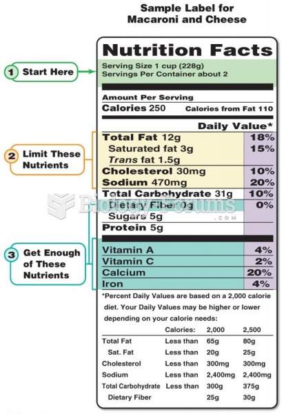 Macaroni and Cheese Nutrition Label 