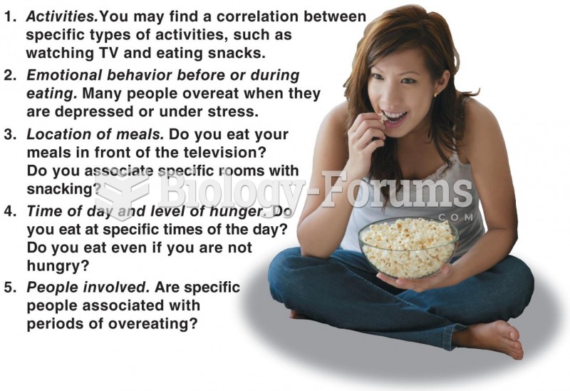 Overeating: Social and Environmental Factors