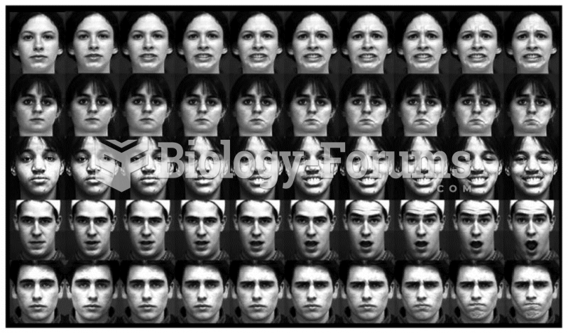 Detecting Emotions in Facial Expressions