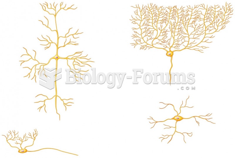 Shapes of cells found in the brain.