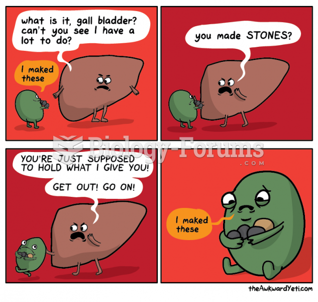 Sweet gallbladder