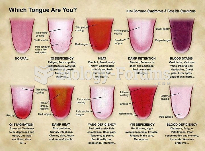 tongue states