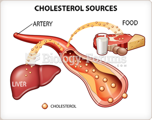 Cholesterol Sources