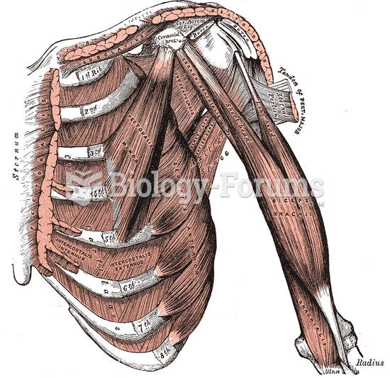 Ribs and intercostal muscles