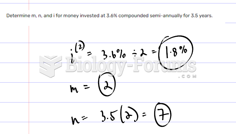 Determine m​, ​n, and i for money invested at 3.6​% compounded semi-annually for 3.5 ...