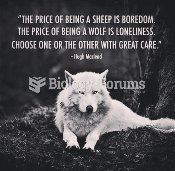 Are you a wolf or a sheep?