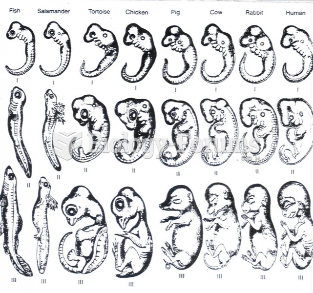 Embryos Compared