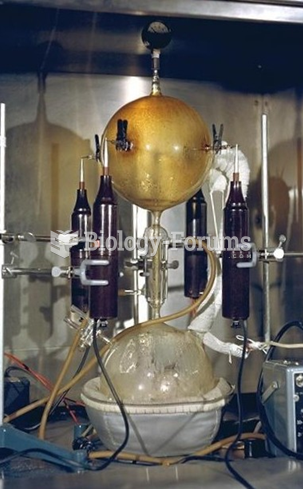 Stanley Miller 1953 Experiment