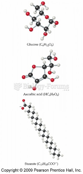 Water-soluble organic molecules.