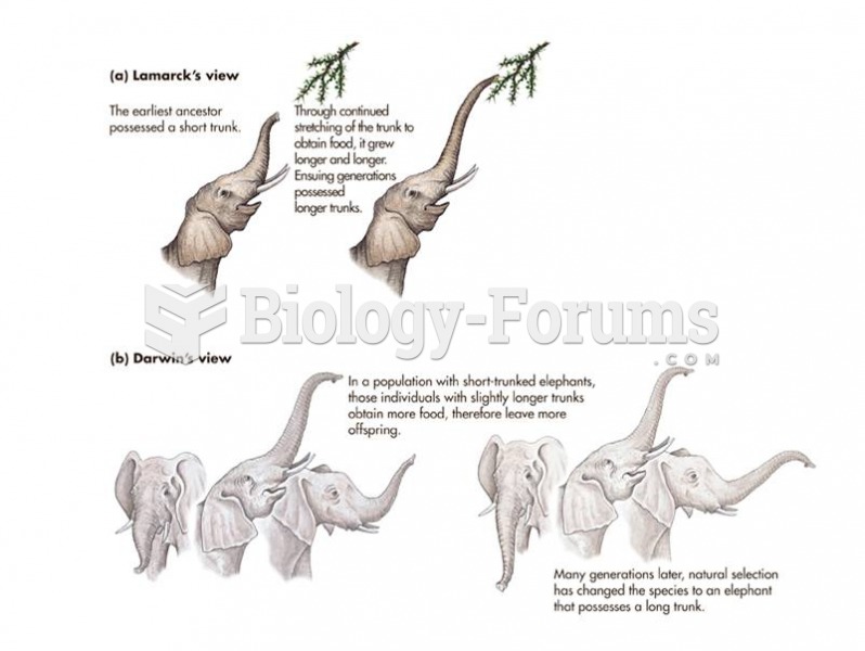 Lamarckian and Darwinian views of evolution