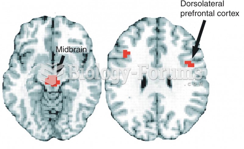 The Placebo Effect 