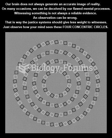 Four Concentric Circles