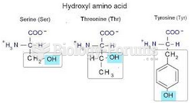 Hydroxyl amino acid