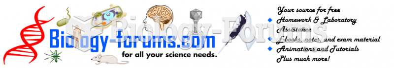 Old School Biology-Forums Banner