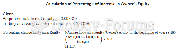 An inventory record sheet shows a balance on hand of 972. During the month units sold were 111, ...