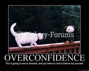 Over confidence