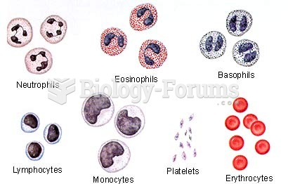 BLOOD CELLS