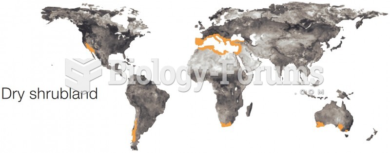 Dry Shrublands and Woodlands on the world map