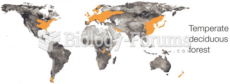 Broadleaf Forests on the world map