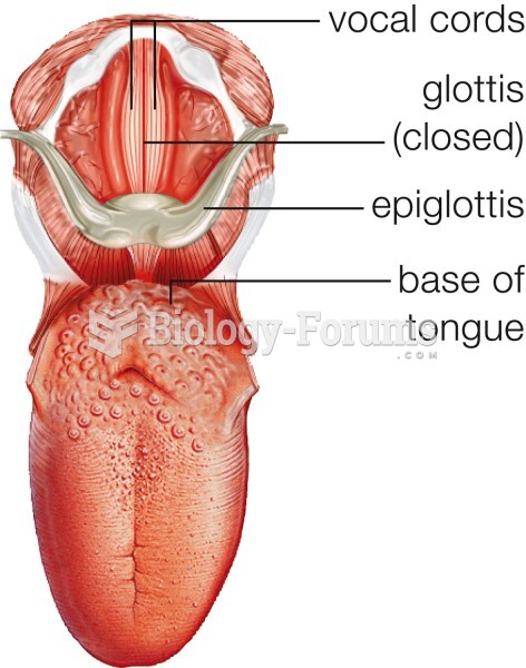 Vocal cords in the larynx. Action of skeletal muscle in the cords alters the width of the glottis, t
