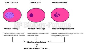 nuclear changes