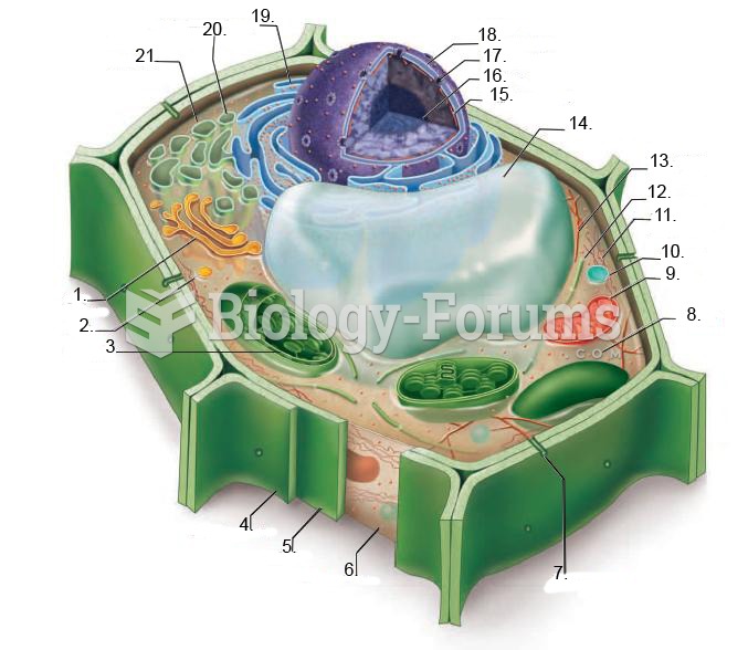 Plant cell to Label