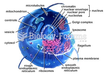 Cell