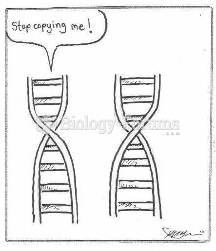 DNA Humor