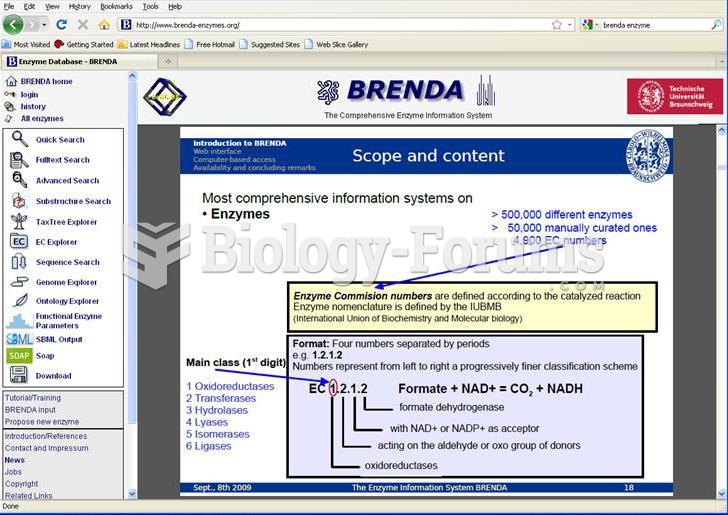 Get info on enzymes - brenda