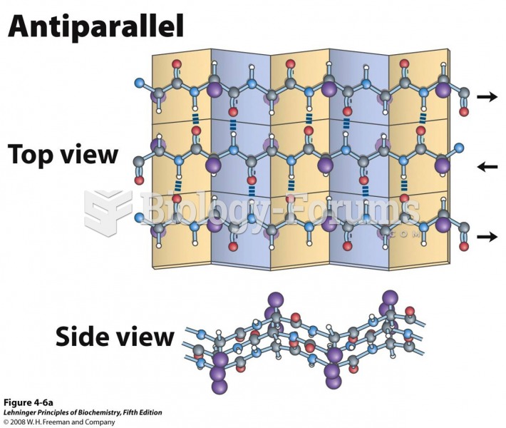 The β conformation of polypeptide chains