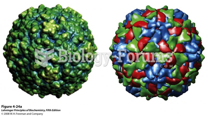 Poliovirus (derived from PDB ID 2PLV)