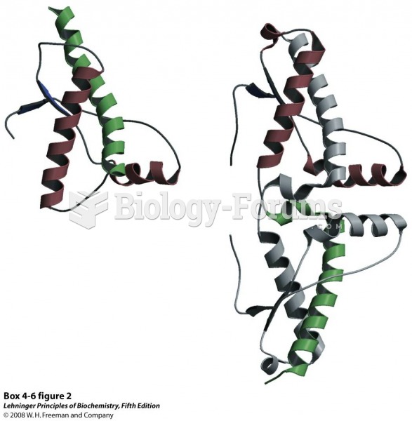 Structure of the globular domain of human PrP in monomeric