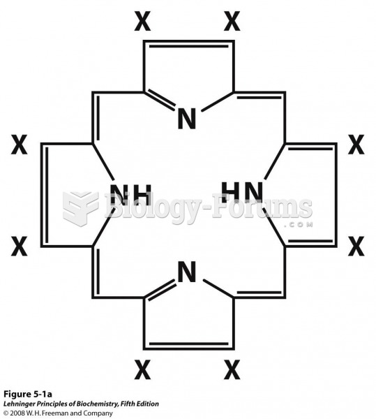 Heme consists of a complex organic ring structure, protoporphyrin