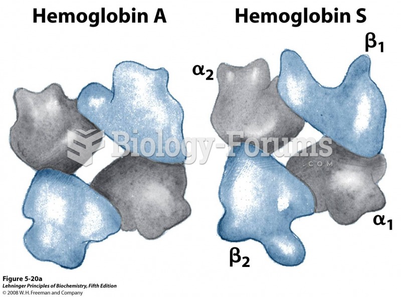 Normal and sickle-cell hemoglobin. (a) Subtle differences between the conformations of hemoglobin A