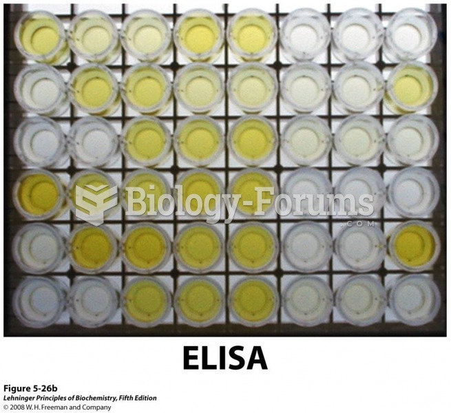 Antibody techniques. (b) An ELISA to test for the presence of herpes simplex virus (HSV