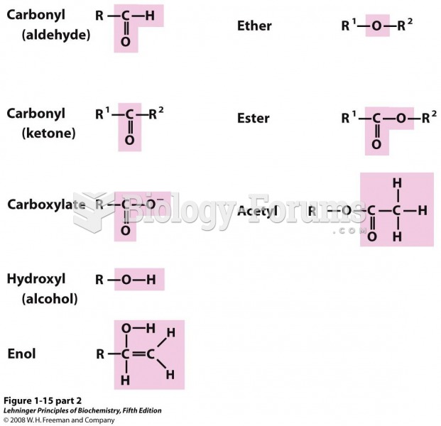 functional groups of biomolecules