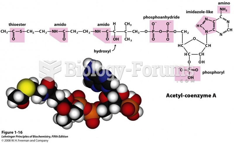 Several common functional groups in a single biomolecule