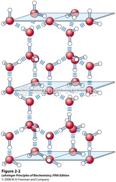 Hydrogen bonding in ice