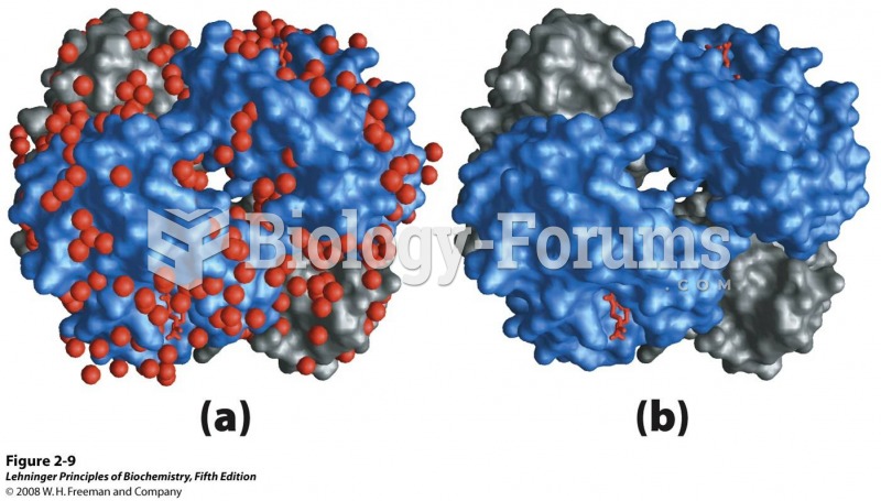 Water binding in hemoglobin
